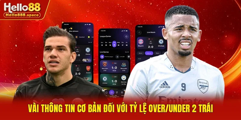 Vài thông tin cơ bản đối với tỷ lệ Over/Under 2 trái
